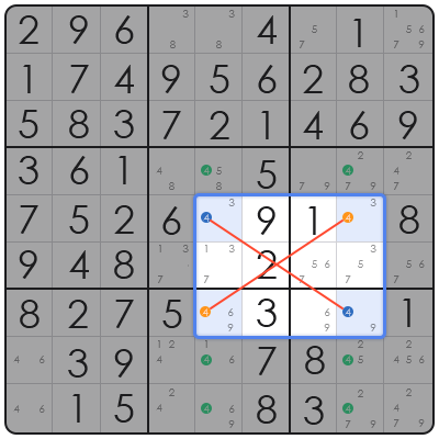 biggest sudoku
